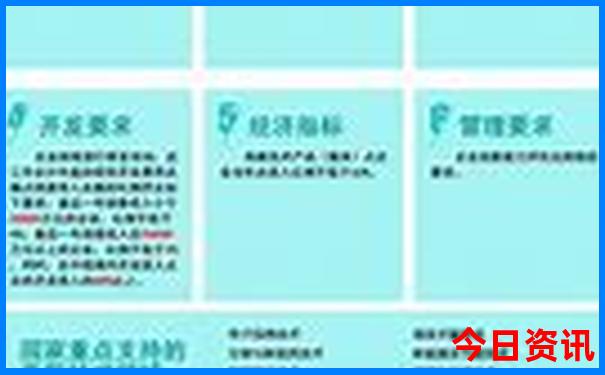 云南游玩最佳路线