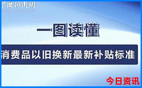 纽约旅游景点排名前十