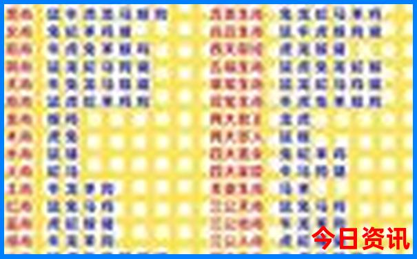 成都旅游攻略自由行路线