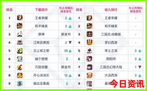 北京有什么值得去的地方