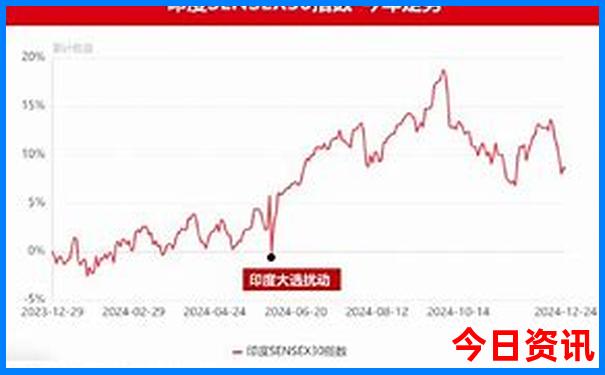 北京带孩子去哪里玩