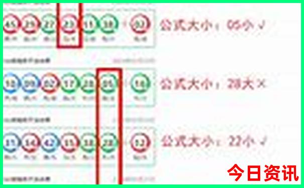 云南旅游攻略必去景点
