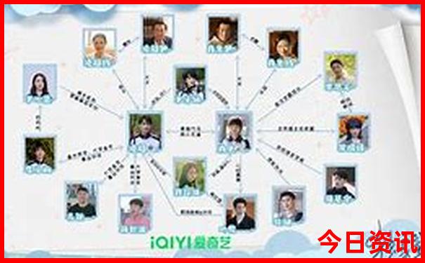 乌镇旅游攻略最佳线路