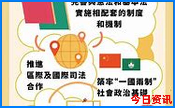 重庆红色旅游十大景区